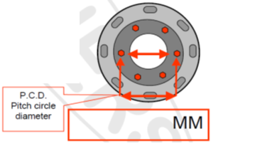 Sada nerezových poklic pro Iveco Daily 16" 12 děr PCD 205 mm