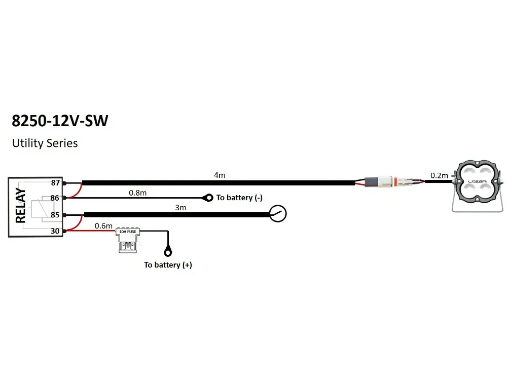 LED Pracovní světlo LAZER UTILITY-45, 4560 lm, úzký držák