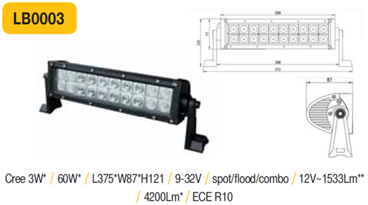 LED rampa 375mm ECE R10 60W 9-32V