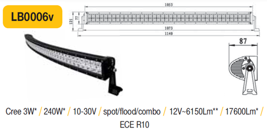 LED rampa 1140mm ECE R10 240W 9-32V OBLOUK