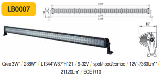 LED rampa 1344mm ECE R10 288W 9-32V