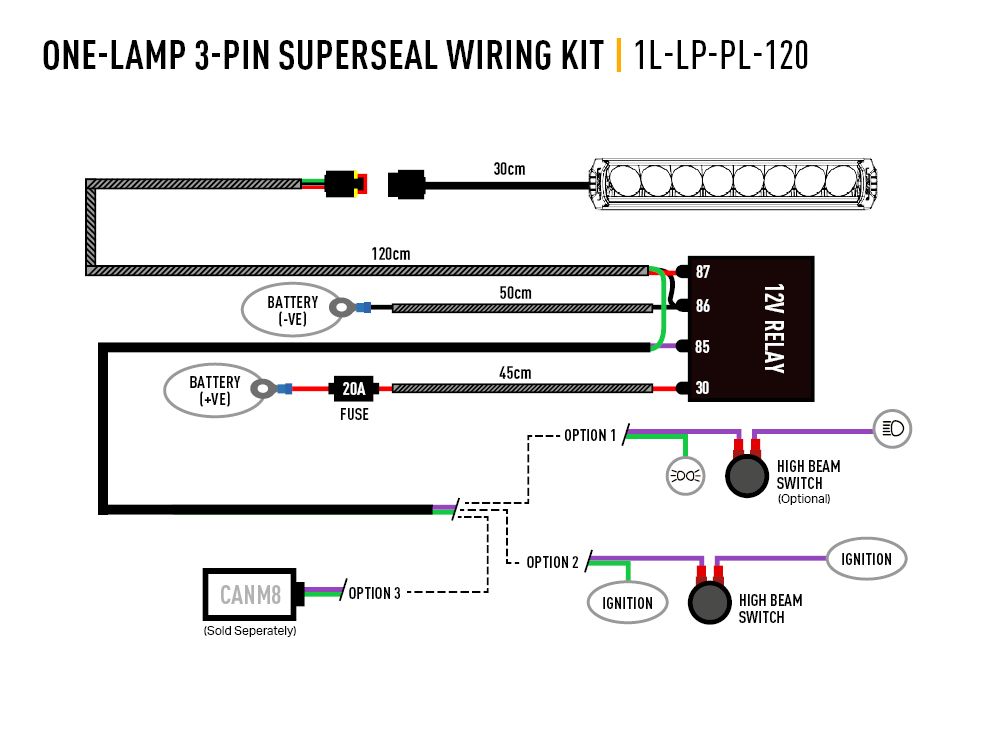 Kabeláž LAZER pro jedno světlo (3 piny, 12V, superseal)