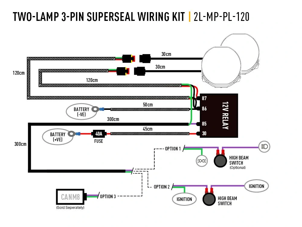 Kabeláž LAZER pro dva světla - hrubší kabel (3 piny, superseal, 12V)