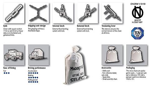 315/80-22,5 Sněhové řetězy Select Semplice, pár