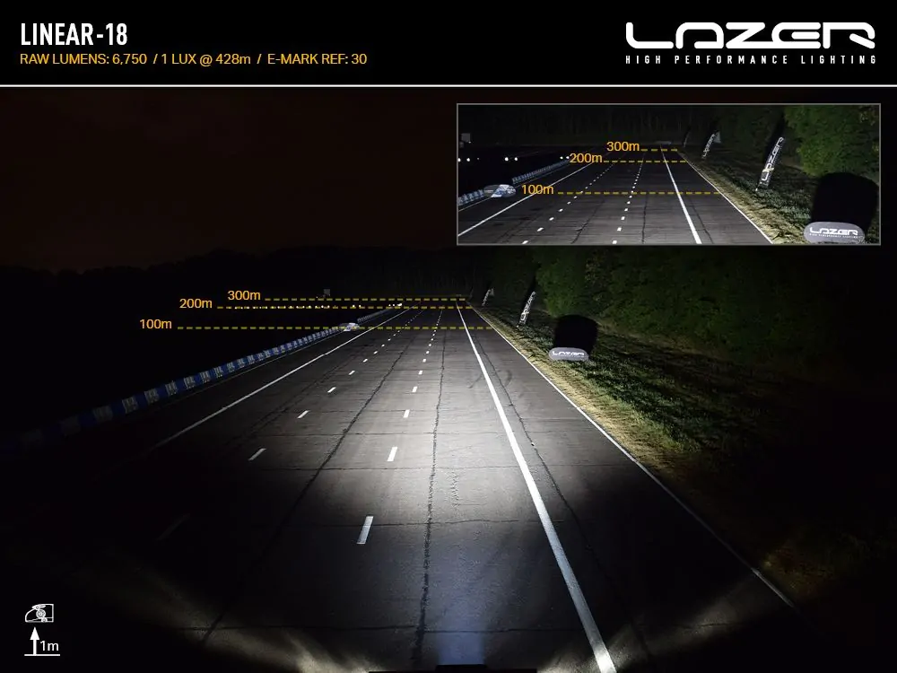 Sada světel do nárazníku Lazer pro Vauxhlall/Opel Vivaro (2019+), Linear-18