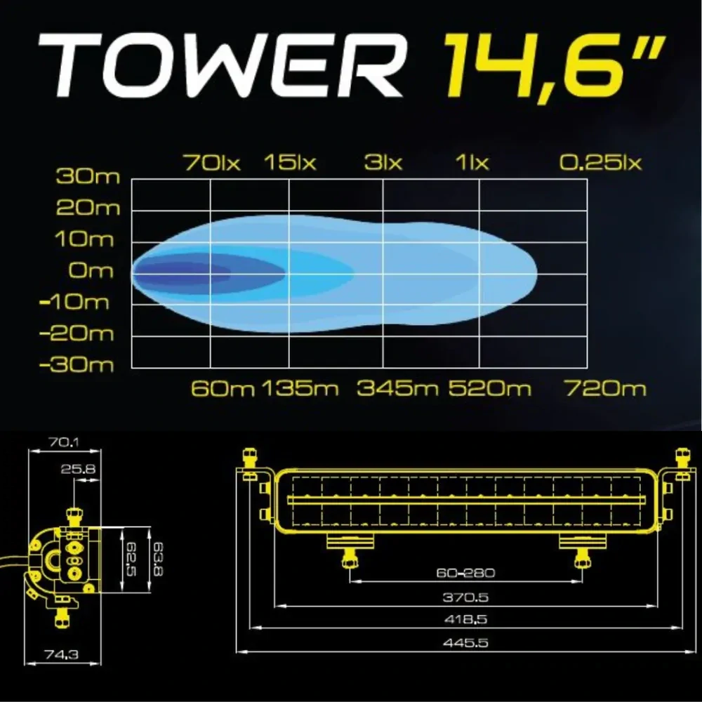 Skyled Tower 370,8mm - kompletní sada s držákem rampy a kabeláží