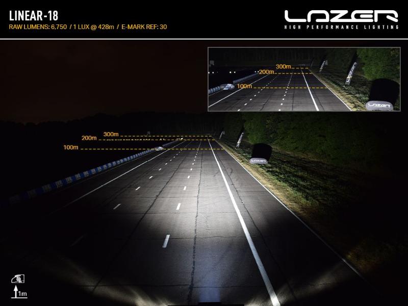 Sada světla do masky Lazer pro Land Rover Defender (2020+), Linear-18