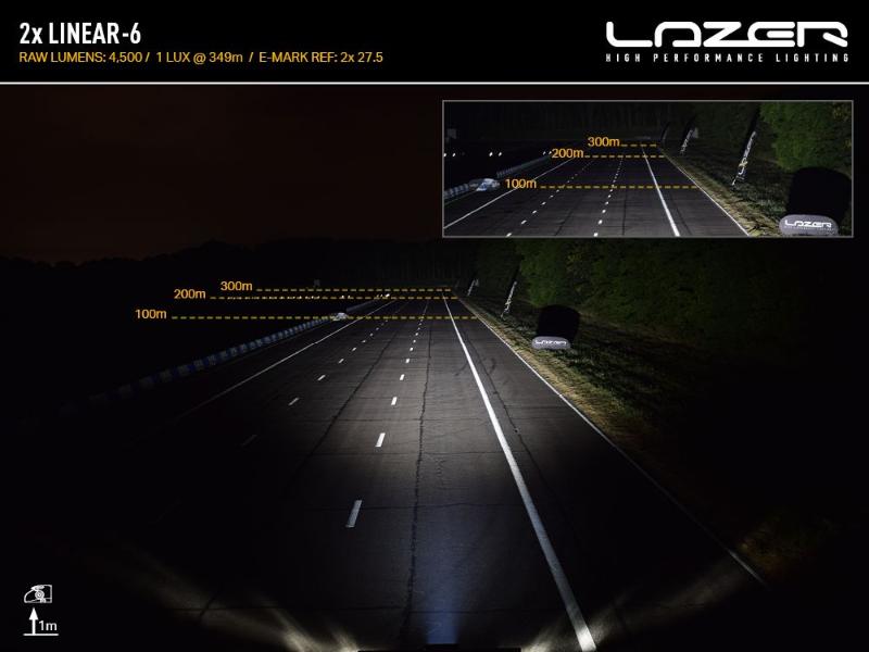Sada světel do masky Lazer pro Dodge Ram 1500 DT SERIES (2019-2023), Linear-6