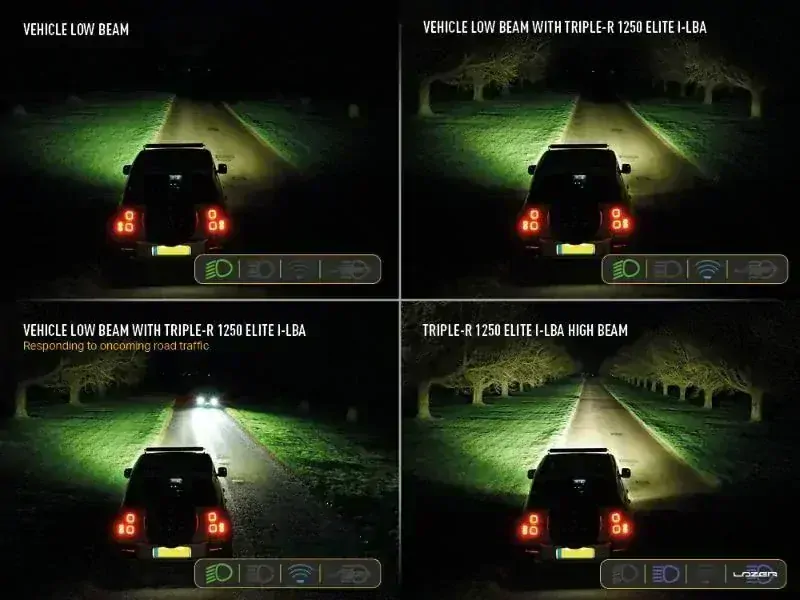 LED přídavné světlo 590mm, LAZER TRIPLE-R 1250 ELITE S I-LBA, 16136Lm, 5000K, IP68