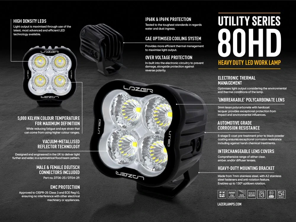 LED pracovní světlo LAZER UTILITY-80 HD, 8940lm, 10-32V, 80W, ECE R10, CISPR-25 (Class 3)