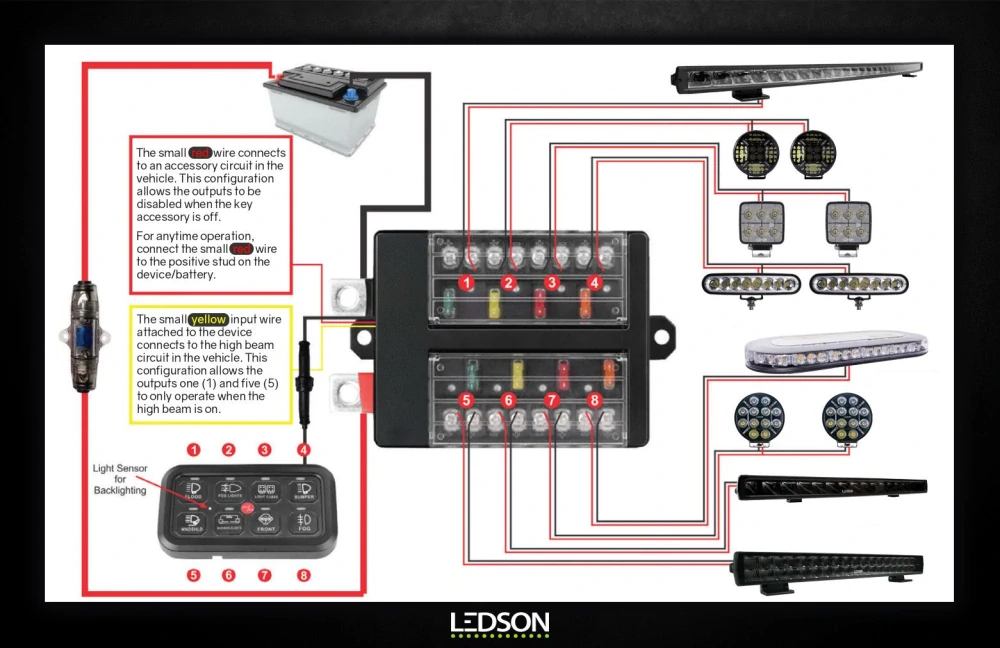 Dálkový ovladač Ledson Commander8 Gen2, 12/24V do auta a kamionu, bluetooth