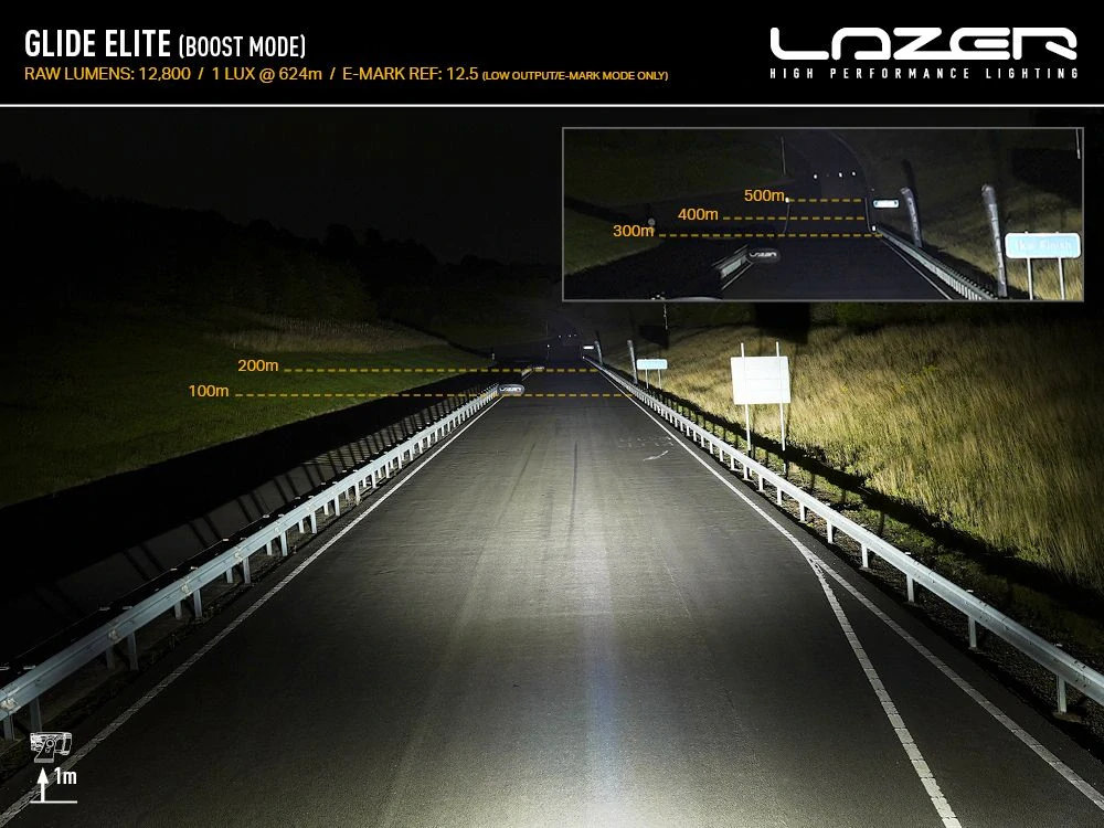 Sada světla do masky Lazer, pro Ford Transit Custom (2024+), glide