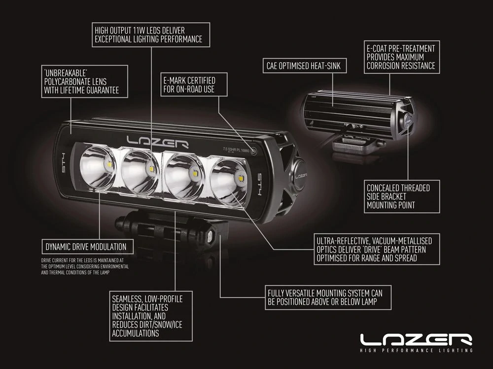 Sada světel do masky Lazer pro Toyota Land Cruiser 250 (2024+), ST4 Evolution