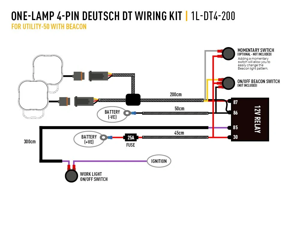 Kabeláž LAZER pro 2 světla (4 piny, 12V, DT)