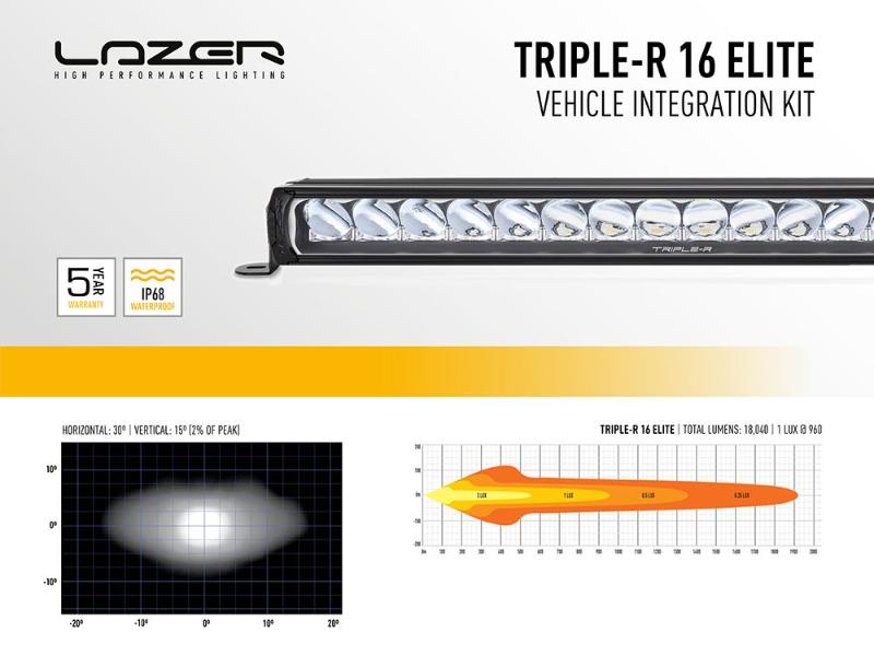 Sada světel do masky Lazer pro Ford Ranger Raptor (2023+) 1x Triple-R 16 Elite