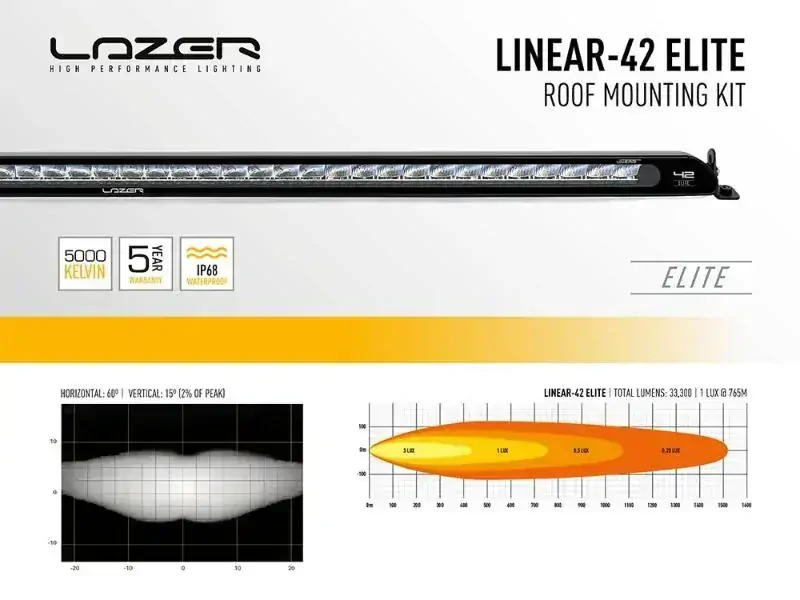 Sada světla Lazer pro Ford Ranger (2016-2022) BEZ střešních ližin, Linear-42