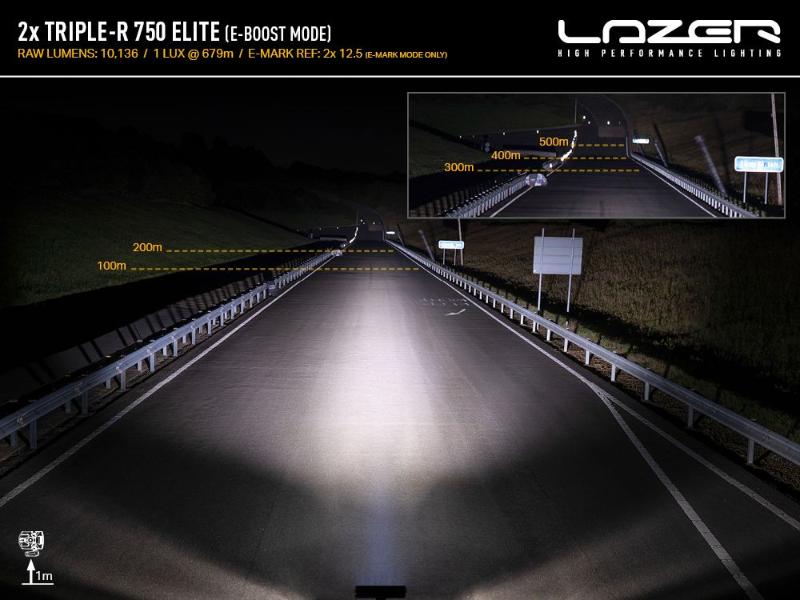 Sada světel do masky Lazer pro Toyota Hilux (2017+), Triple-R 750