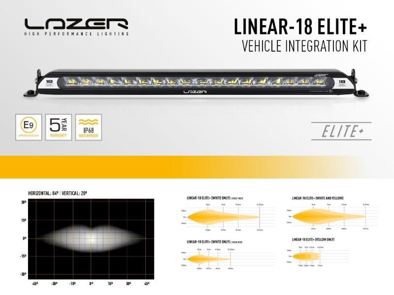Sada světla do nárazníku Lazer pro Toyota Proace (2016-2023), Linear-18