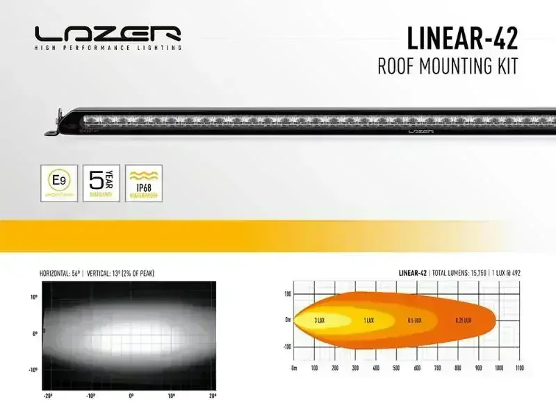 Sada střešního světla Lazer pro Volkswagen Amarok (2010+), BEZ střešních ližin, Linear-42/T24 Evolution