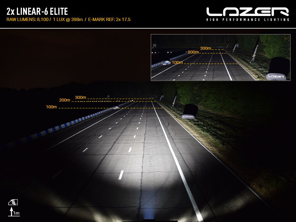Sada světel do nárazníku Lazer pro Volkswagen T7 (2022+), Linear-6