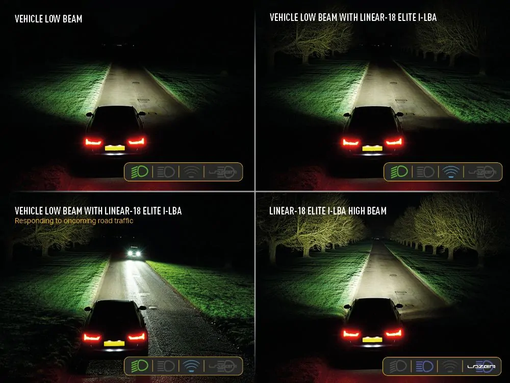 Sada světel do nárazníku Lazer pro Vauxhlall/Opel Vivaro (2019+), Linear-18