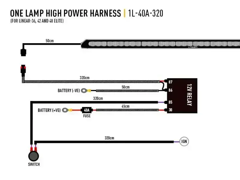 LED přídavné světlo 1282mm, LAZER LINEAR-48 ELITE, 34800Lm, 5000K, IP68