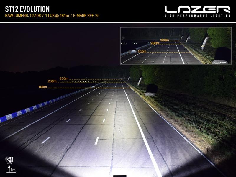 Sada světel do nárazníku Lazer pro Volkswagen Tiguan (2016-2020), ST Evolution