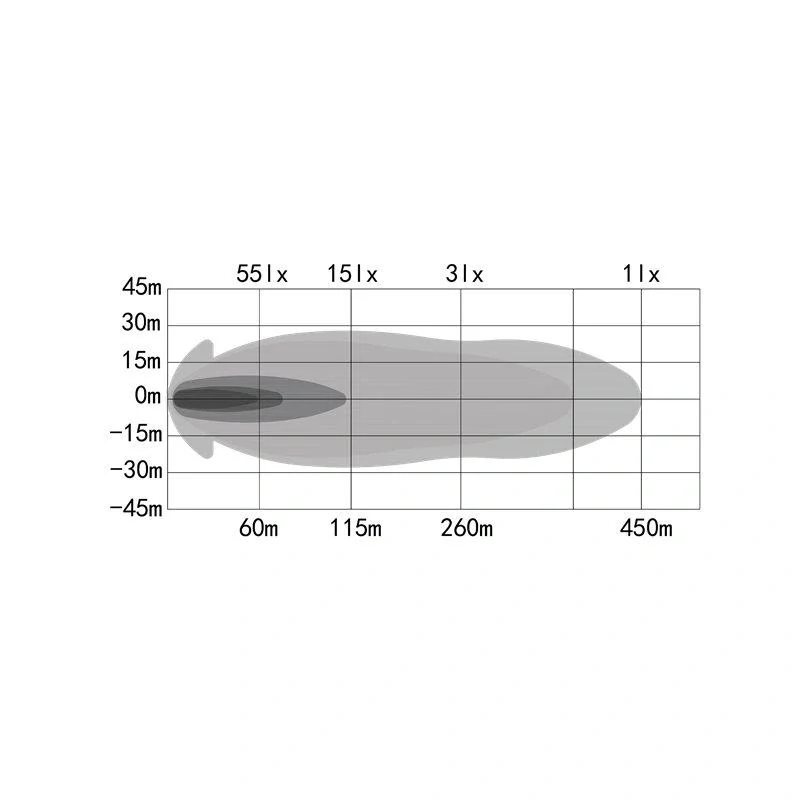 OZZ LP1 Držák SPZ s LED osvětlením, 4880lm, 10-32W, IP68/67- černý