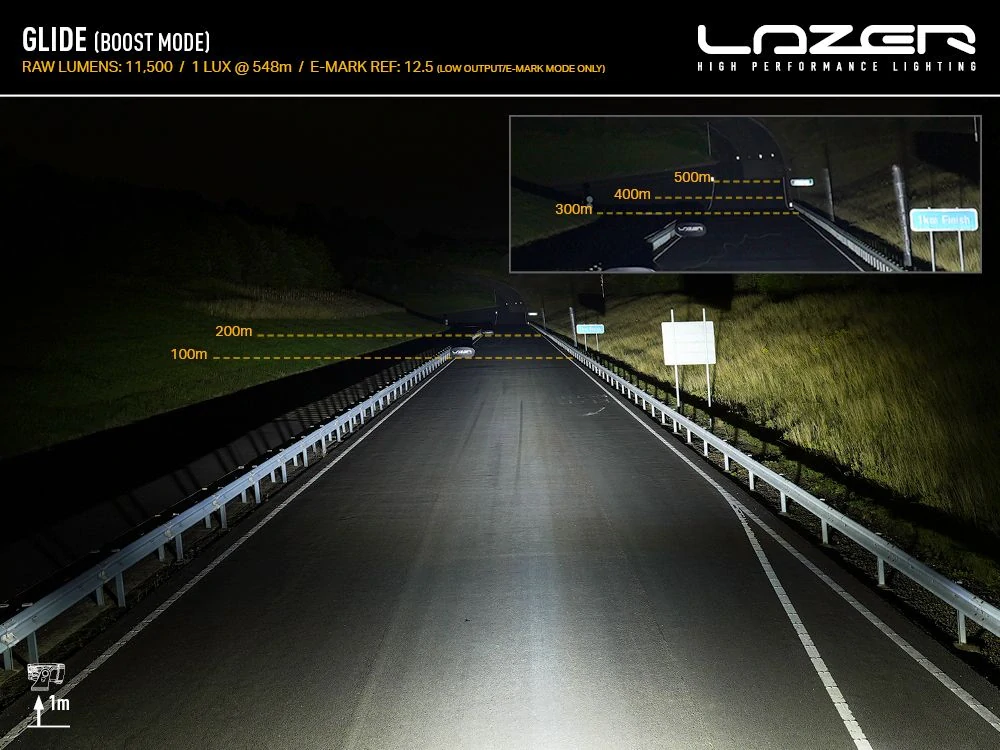 Sada světla do masky Lazer, pro Ford Transit Custom (2024+), glide