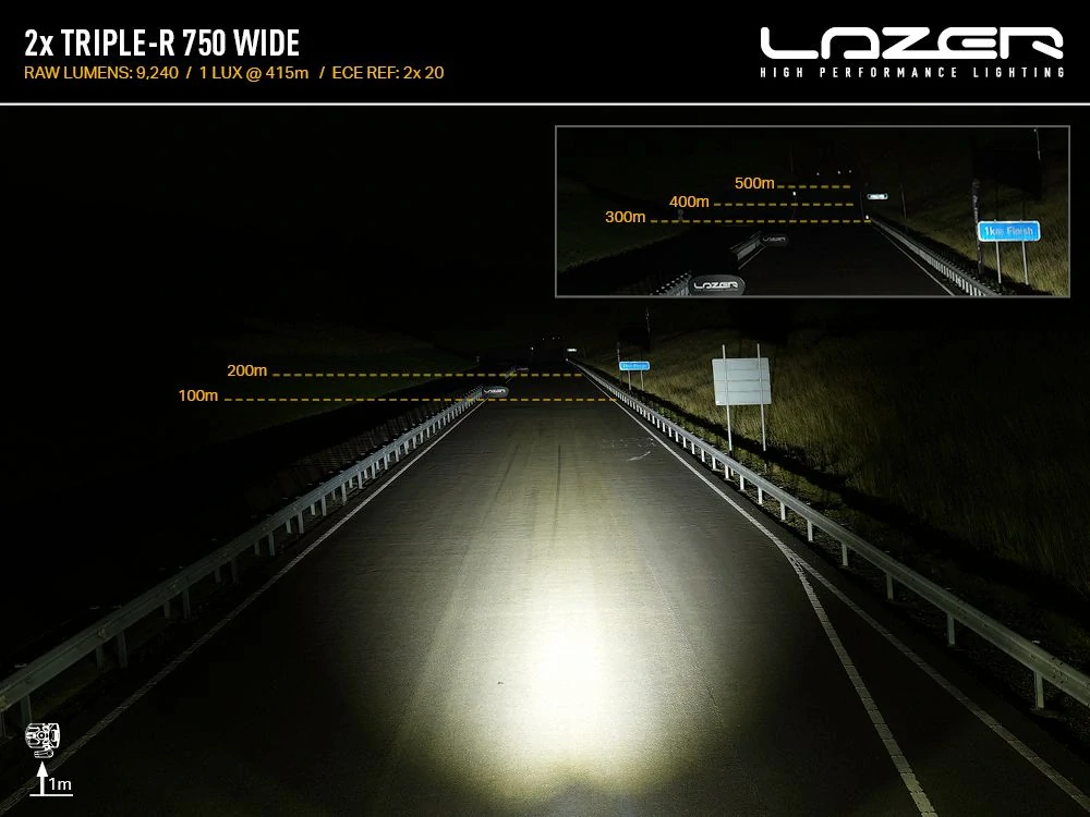 Sada světel do masky Lazer pro Ford Transit Custom Trail (2024-), Triple-R 750