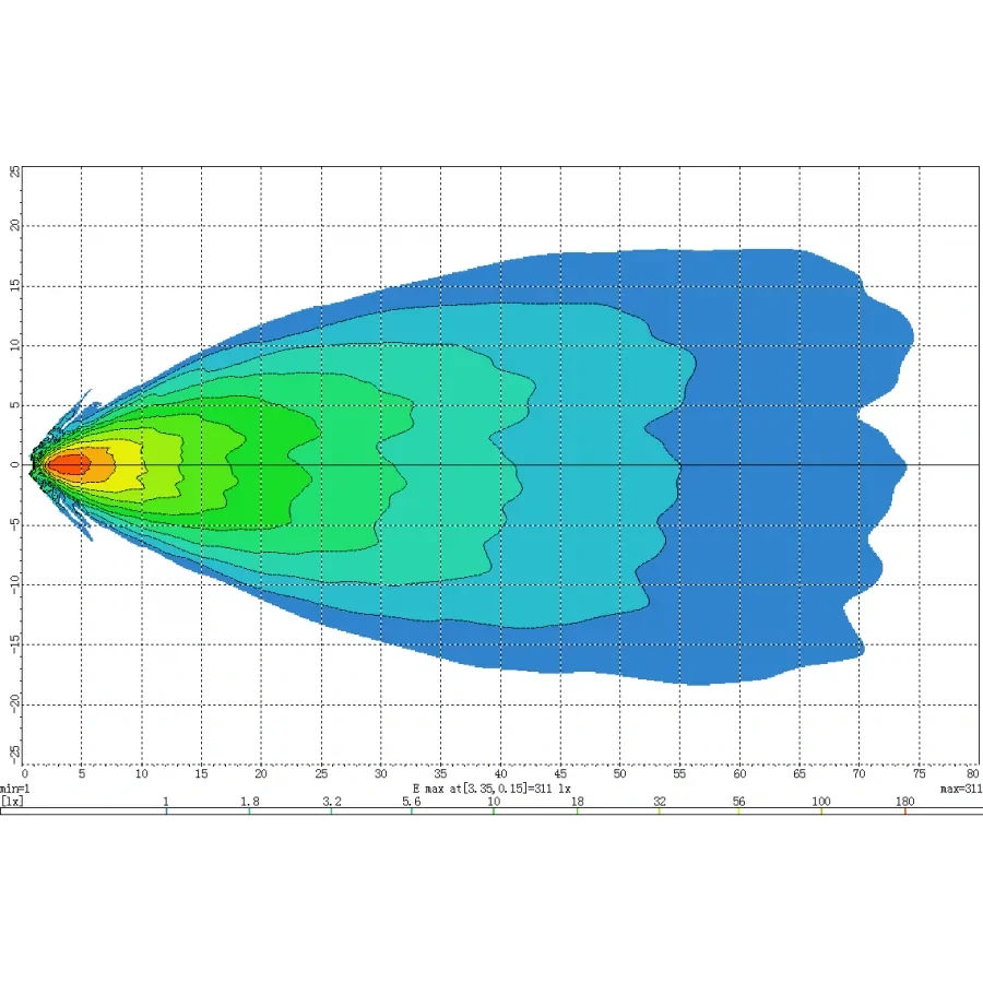 LED pracovní světlo 26 W, 12/24 V, 2800 lm, IP67, Heavy Duty