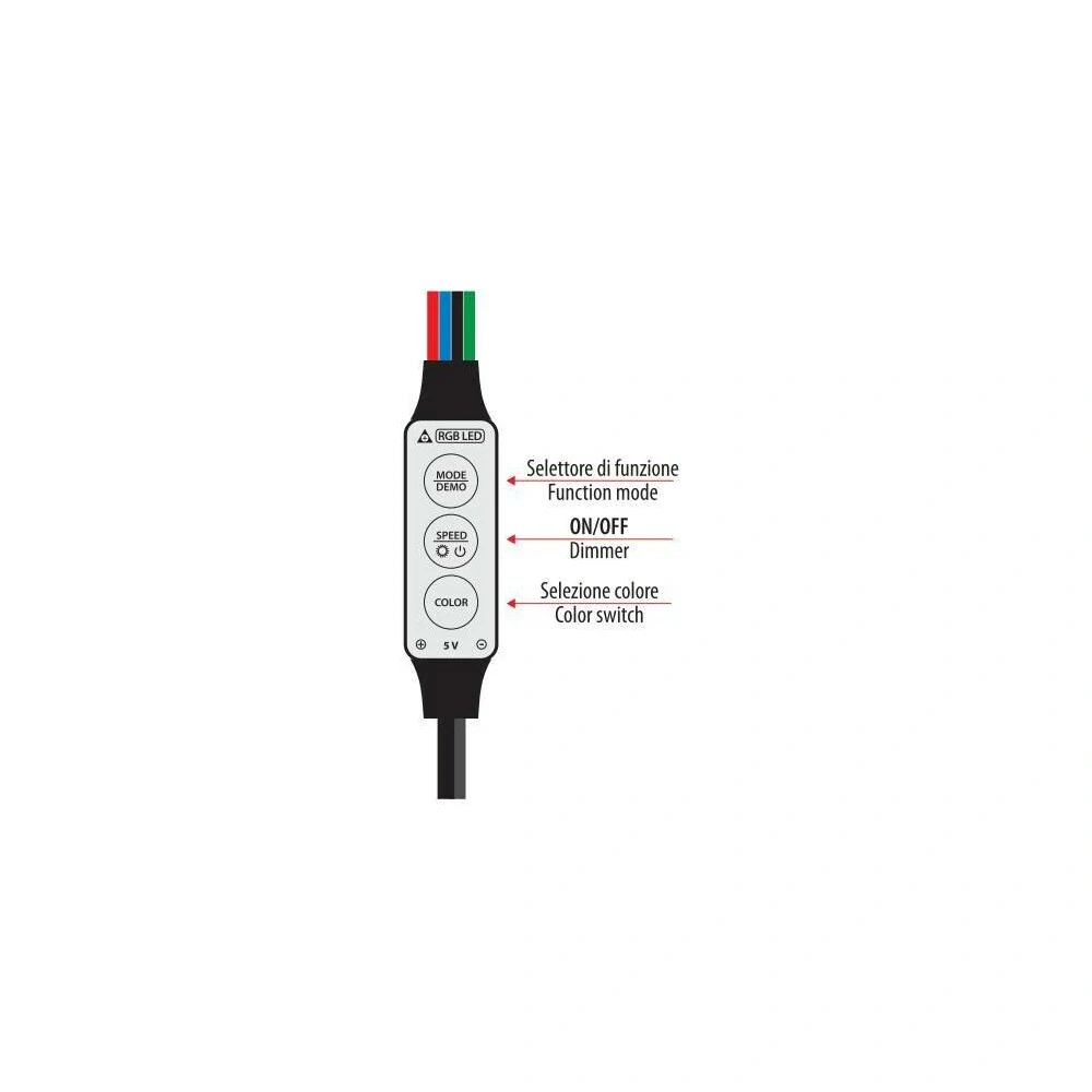 Podsvícení osvěžovače koruna "King" 12/24V USB, RGB