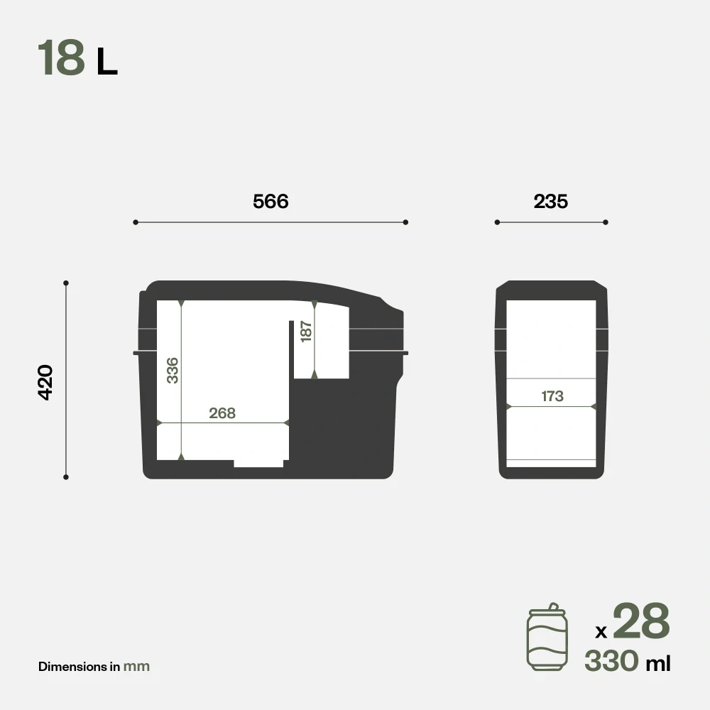 Přenosná kompresorová autochladnička Indel B ITB18 18l - 12/24V