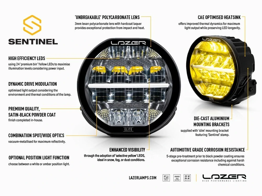 LED přídavné světlo LAZER SENTINEL ŽLUTÝ 7" (178MM), s pozičním světlem, 9600lm, 10-32V, ECE R10