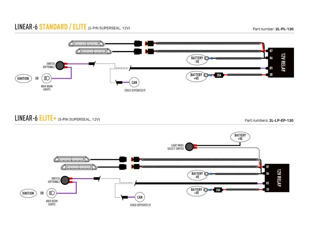 Sada světel do masky Lazer pro Toyota 4runner (2025+), 2x linear-6