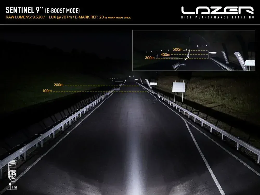 LED přídavné světlo LAZER SENTINEL 9" (228mm) s pozičním světlem, 20LED, 10–32V, 9520Lm, ECE R112- Bílý