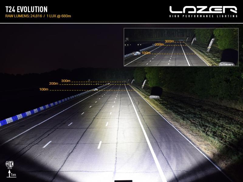 Sada světla pro montáž na střechu Lazer pro Isuzu D-Max (2017+) pro auto se střešními ližinami, Linear-36/T24 Evolution