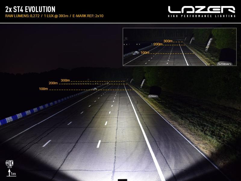 Sada světel do masky Lazer pro Mercedes Citan (2022+) ST4 Evolution