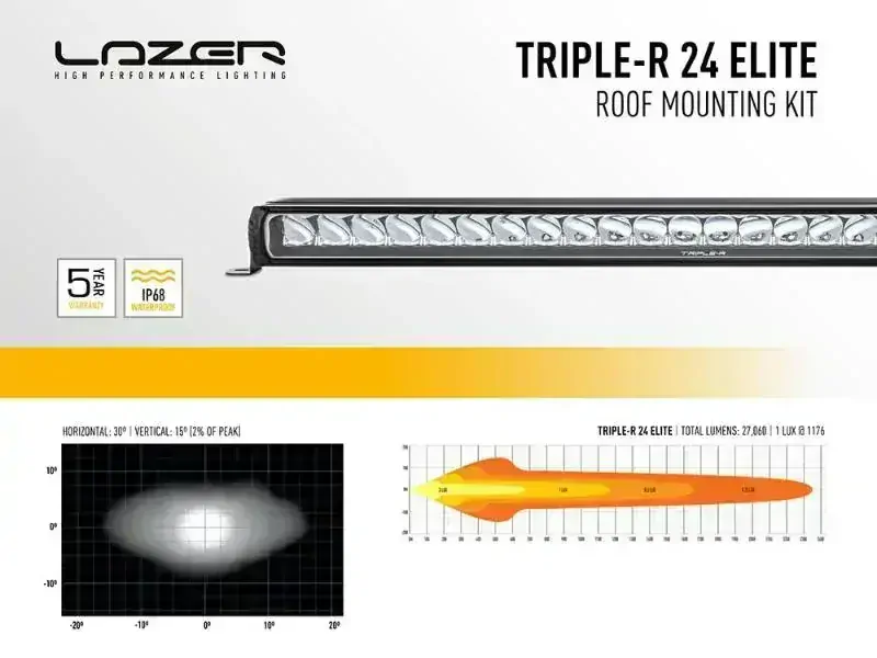 Sada střešního světla Lazer pro Volkswagen Amarok (2010+), BEZ střešních ližin, Linear-42/T24 Evolution