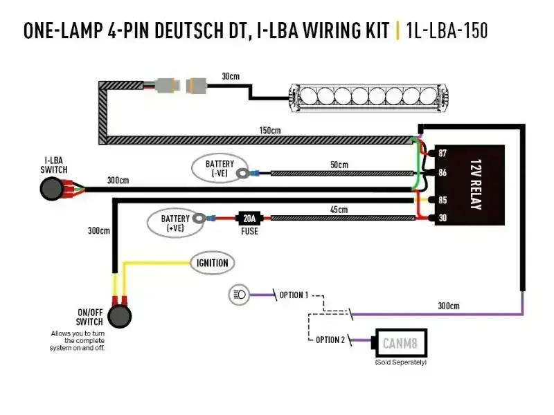 LED přídavné světlo 590mm, LAZER TRIPLE-R 1250 ELITE S I-LBA, 16136Lm, 5000K, IP68