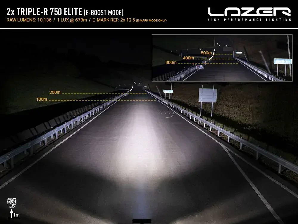 Sada světel do masky Lazer, Mercedes Sprinter (2013-2017), Triple-R 750