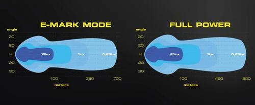 LED světlomet Skyled Cosmo Flash 9x 9", s pozičním světlem, strobo, 9350lm, 9-32V, 120W, R10, R148, R149, R65