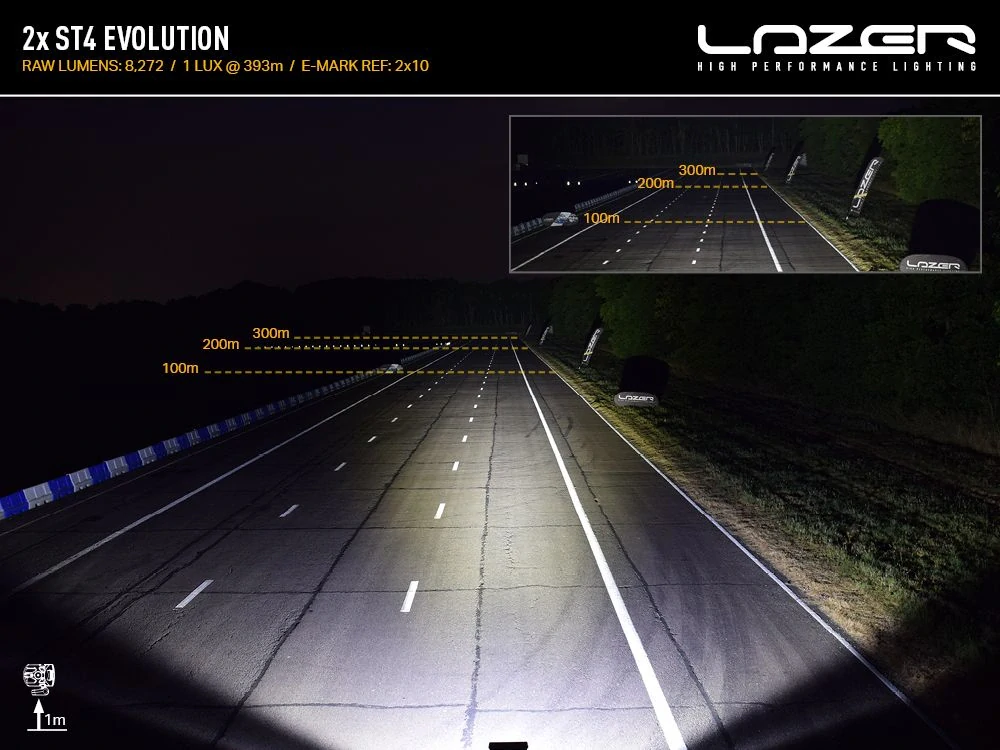 Sada světel do masky Lazer pro Mercedes Vito (2024+), ST4 Evolution