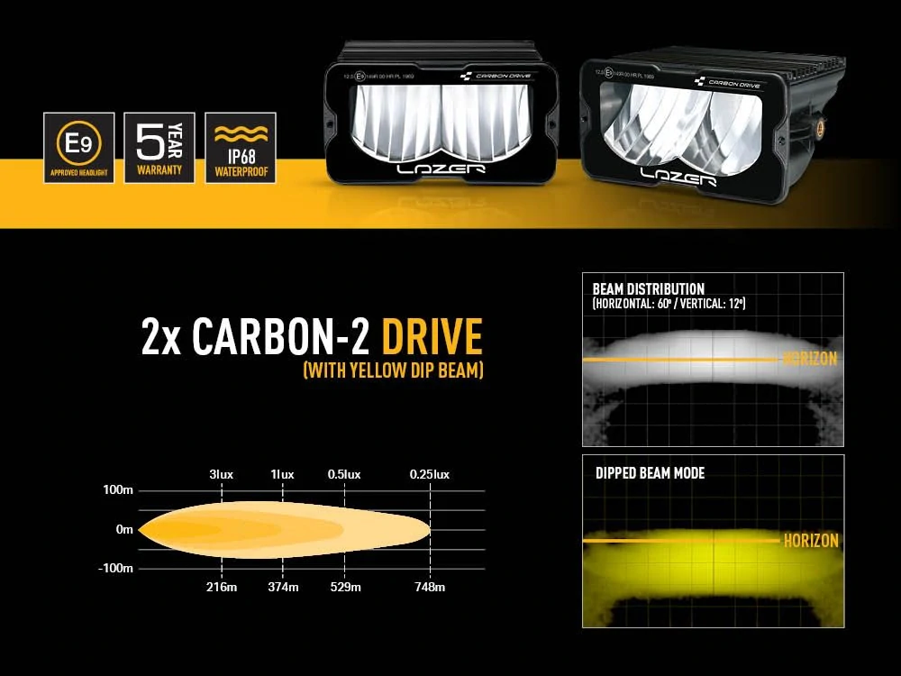 Sada mlhových světel Lazer, Toyota Land Curiser (2024+), Carbon-2