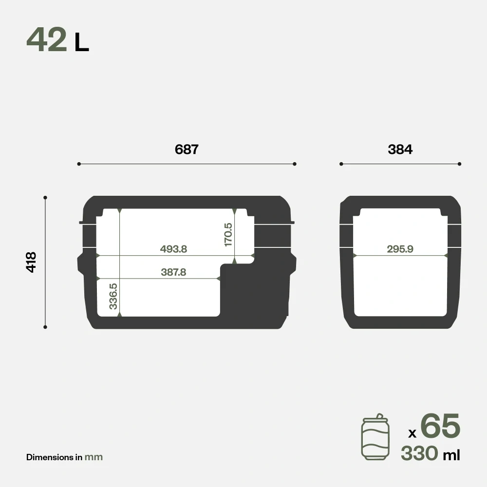 Přenosná kompresorová lednice Indel B ITB42 42l - 12/24V