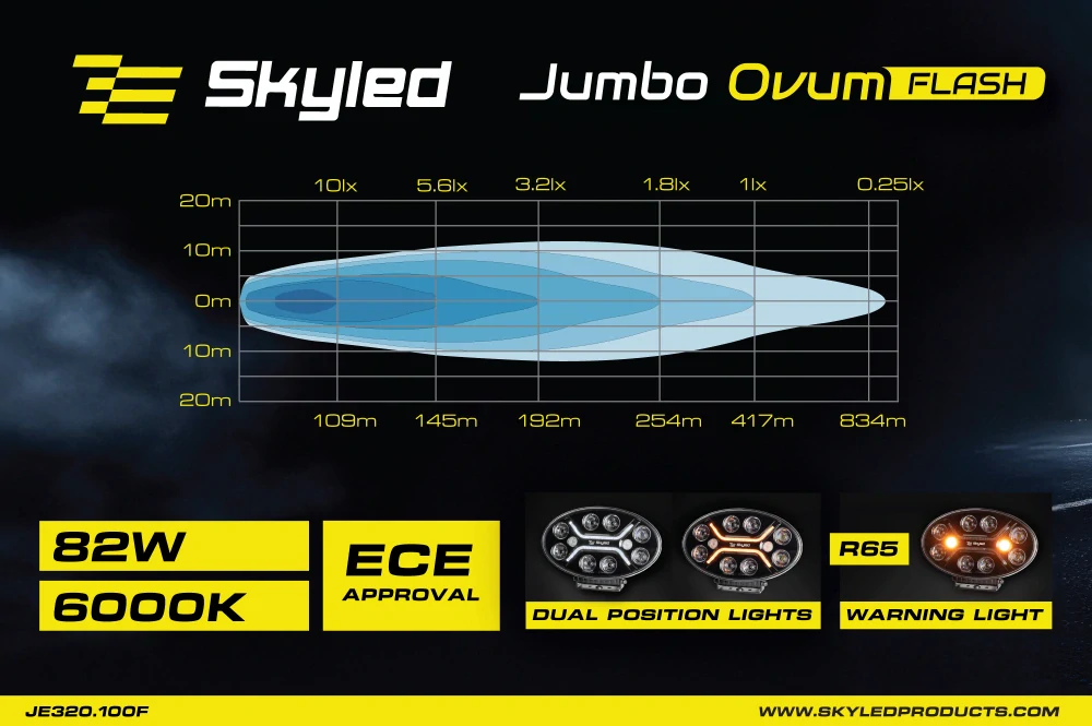 LED přídavný reflektor Skyled Ovum Flash (261mm), s pozičním světlem, strobo, 6-36V, 82W, 6400lm, ECE R10, R65, R148, R149