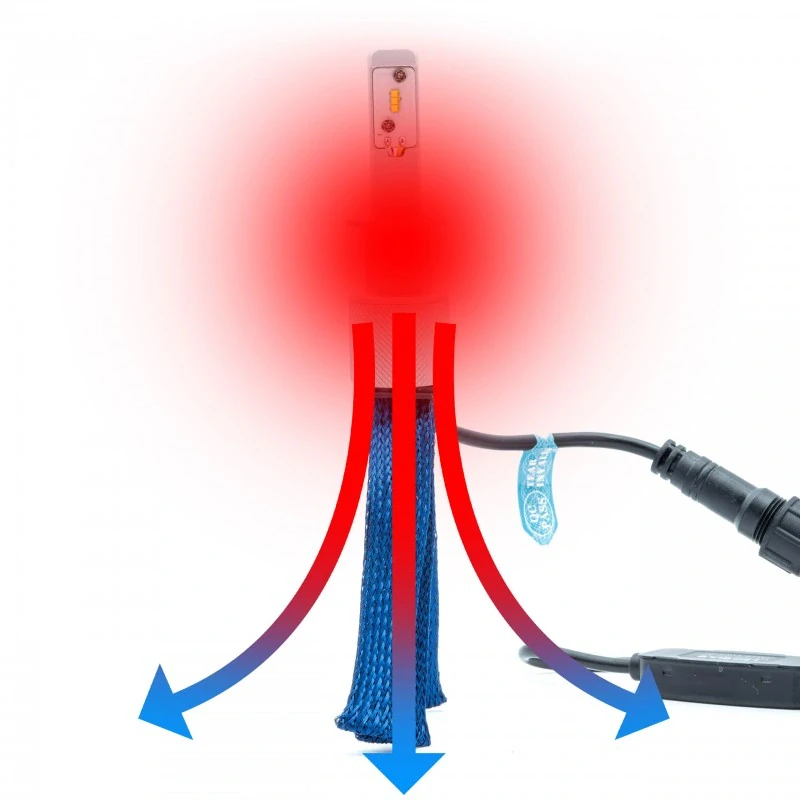 LED žárovky H1 OCTOPUS PREMIUM 4300K CANBUS 9–32V