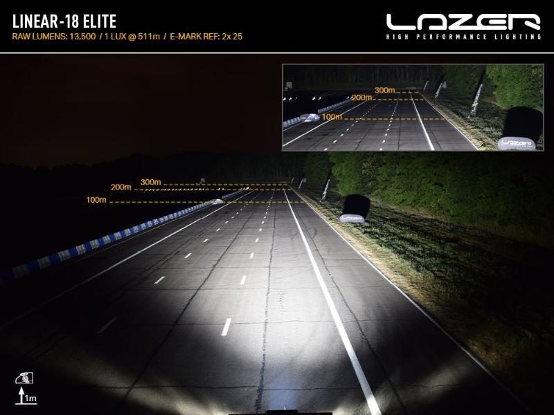 Sada světla do nárazníku Lazer pro Volvo V60/S60 (2018+), Linear-18