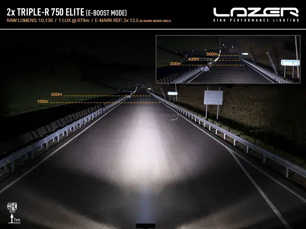Sada světel do masky Lazer pro Fiat Ducato (2022+), Triple-R 750