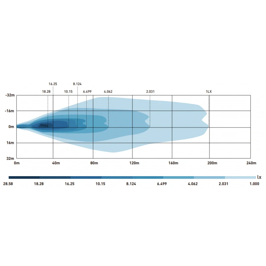 Přídavný reflektor LED X SPIDER, s pozičkou a strobem, 12/24 V, 68W, 72LED, ECE R10, R65